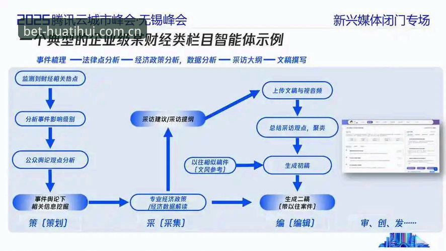华体会体育平台高清回放技术架构与市场定位深度分析