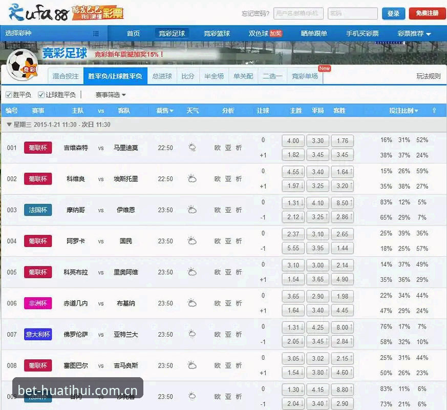 掌握在线体育投注平台实用技巧：华体会体育平台运营指南与必备知识